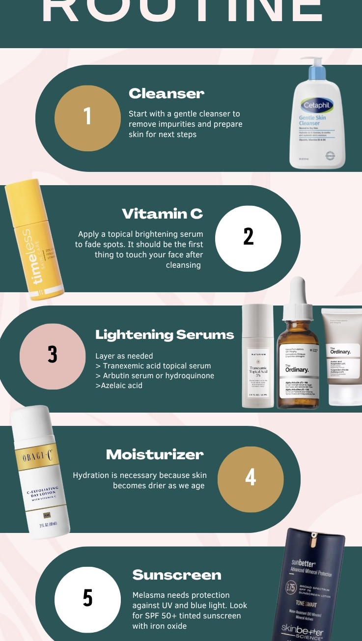 Morning Melasma Skincare Routinee

#LTKBeauty #LTKSeasonal