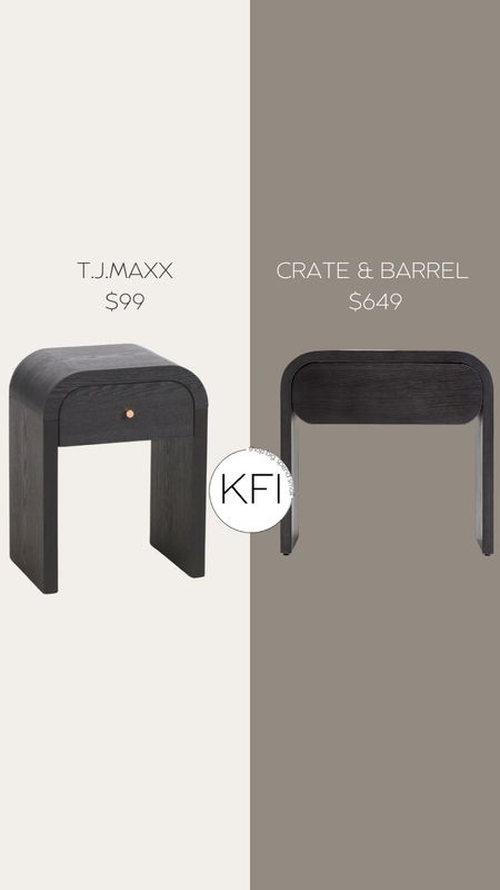 I’ve got a brand new Crate and Barrel dupe for ya! It’s the Cortez Charcoal Floating Nightstand by Leanne Ford and it’s just $99 at T.J.Maxx! I’ve been looking for a good black arched nightstand for a while, and they are so hard to come by. These modern bedside tables would look great in a modern, transitional, or modern organic bedroom. I especially love the brass handle! I love finding the best home decor deals and tj maxx finds for you! 

#LTKhome
