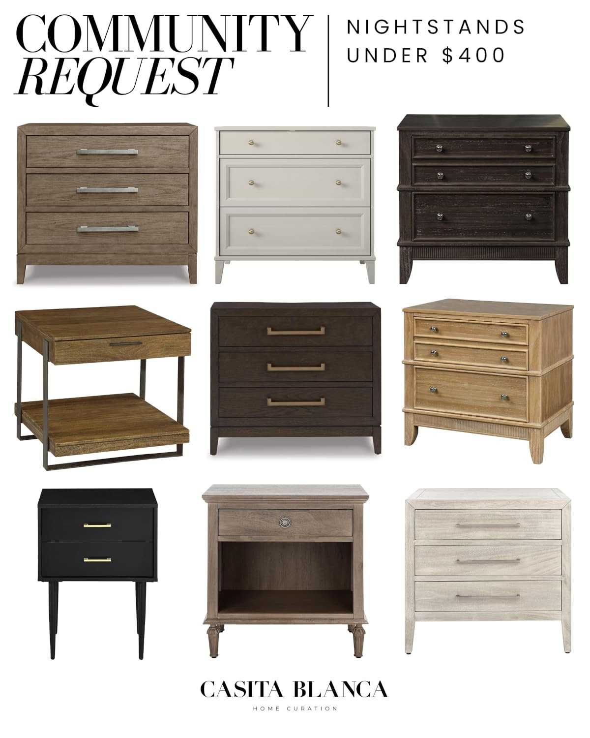 Nighstands under $400 | Amazon (US)