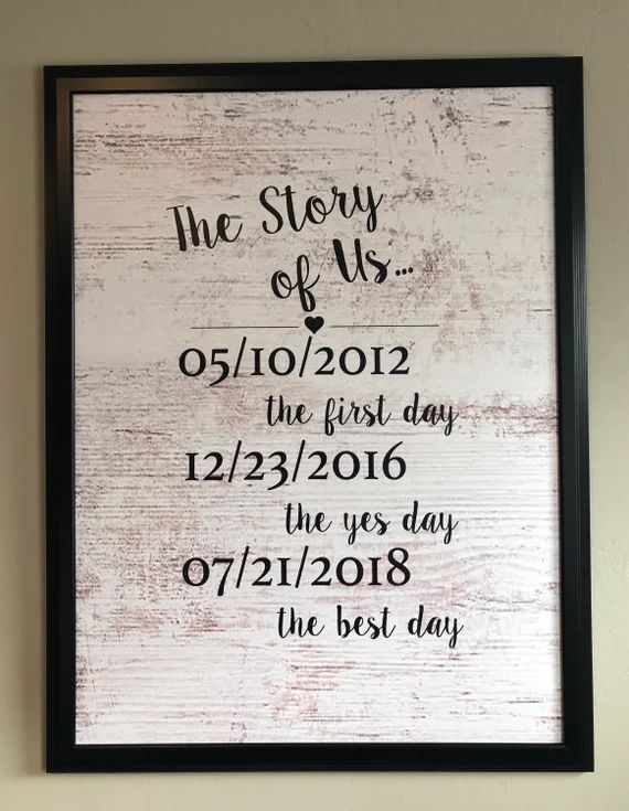 The Story Of Us | Etsy (US)