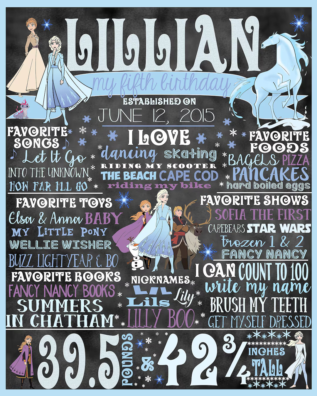Frozen 2 Birthday Stat chalkboarddigital Poster - Etsy | Etsy (US)