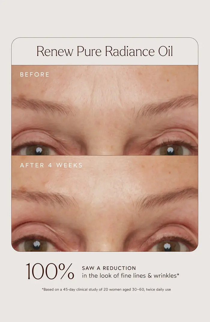 The Mama Glow Kit $191 Value | Nordstrom