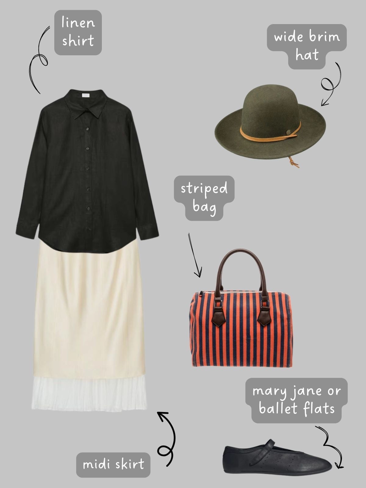 The modern Beatnik capsule. 

You can read the reason for this series and more about it, along with outfit examples on my blog.

#LTKcanada #LTKstyletip #LTKsummer