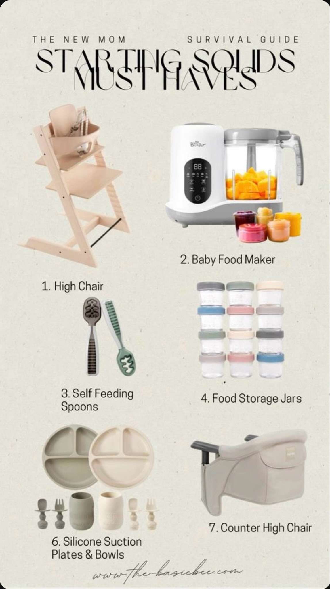 Starting solids must haves! Baby feeding

#LTKBaby #LTKFamily #LTKKids