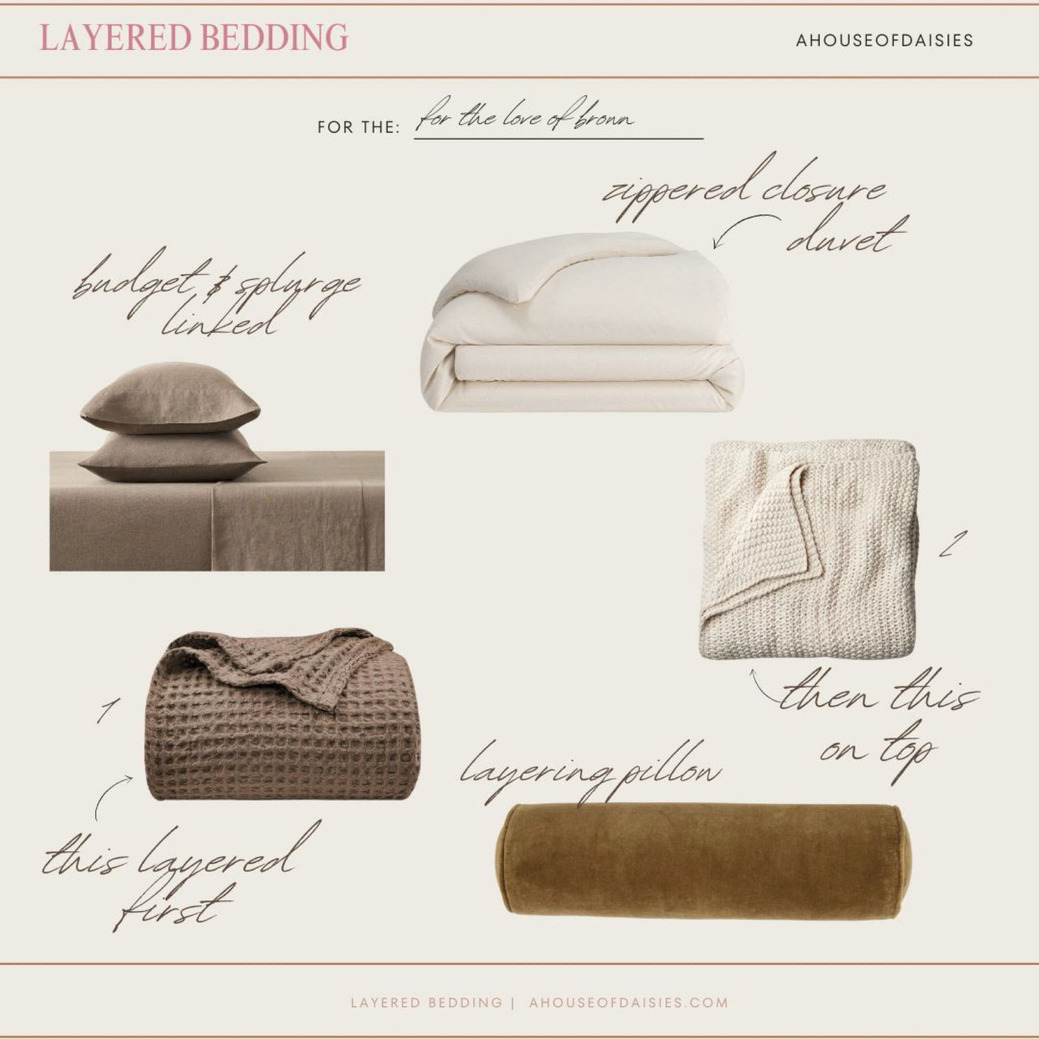 Bedroom refresh, fall bedding, brown bedding, neutral bedding, neutral bedroom 

#LTKFindsUnder50 #LTKStyleTip #LTKHome