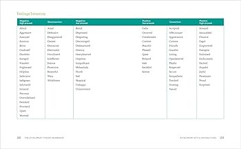The Attachment Theory Workbook: Powerful Tools to Promote Understanding, Increase Stability, and ... | Amazon (US)