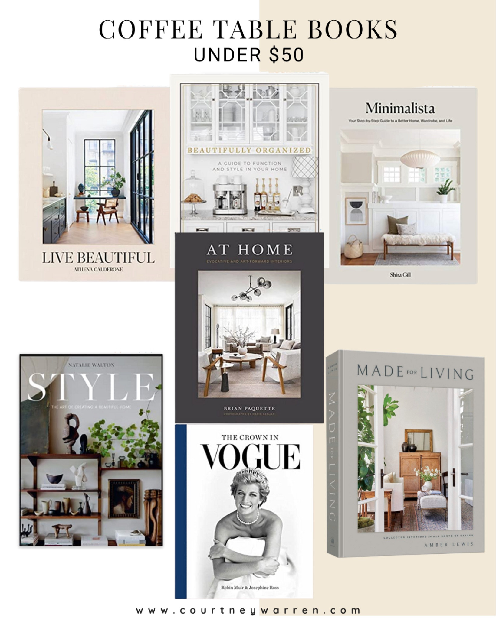 Coffee table books under $50 

Home decor
Living room
Books
Affordable decor 

#LTKFind #LTKunder50 #LTKSeasonal