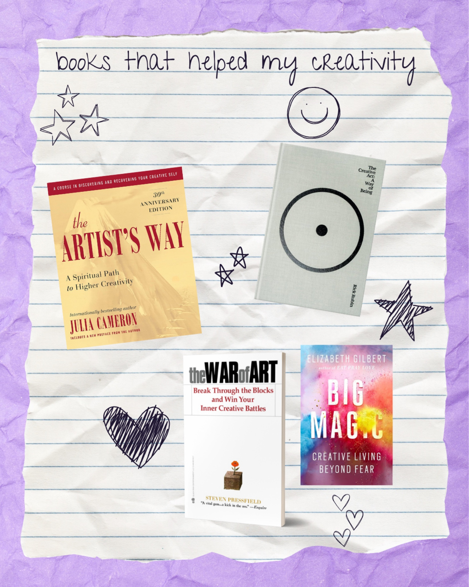 creative living, books, self discovery, self discovery books, creativity, creative living books, big magic, rick rubin, the creative act, the artist’s way, the war of art, books i love, books to read, best books, creative journey

#LTKhome #LTKfindsunder50