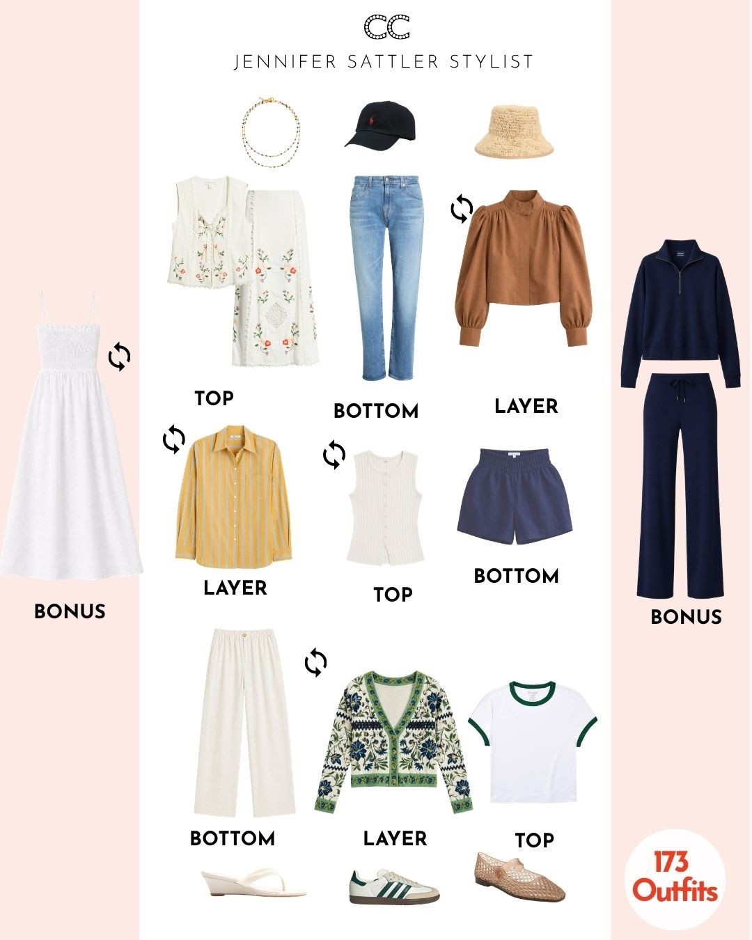 More than two weeks in Europe this summer one carry-on



