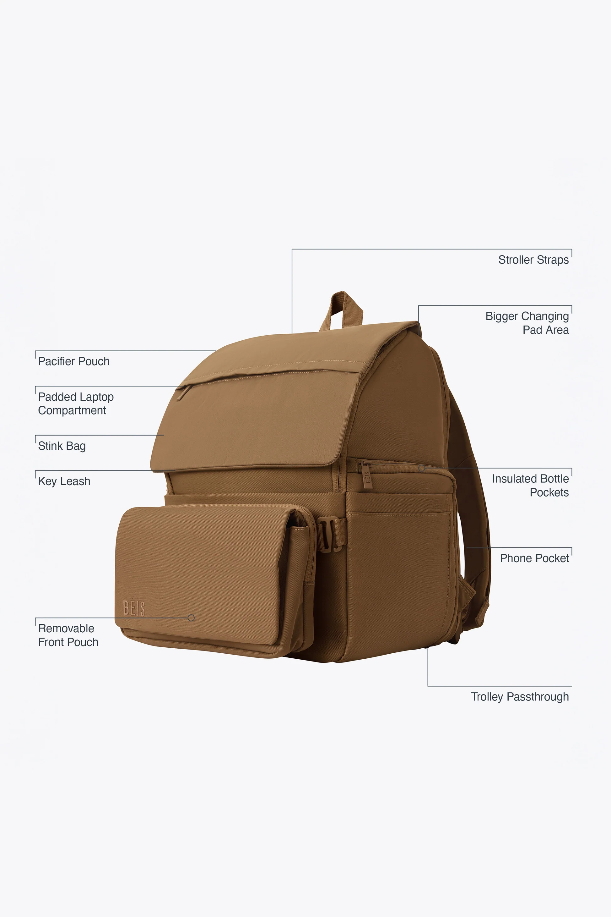 BÉIS 'The Ultimate Diaper Backpack' in Camel - Diaper Bag Backpack in Camel Brown | BÉIS Travel