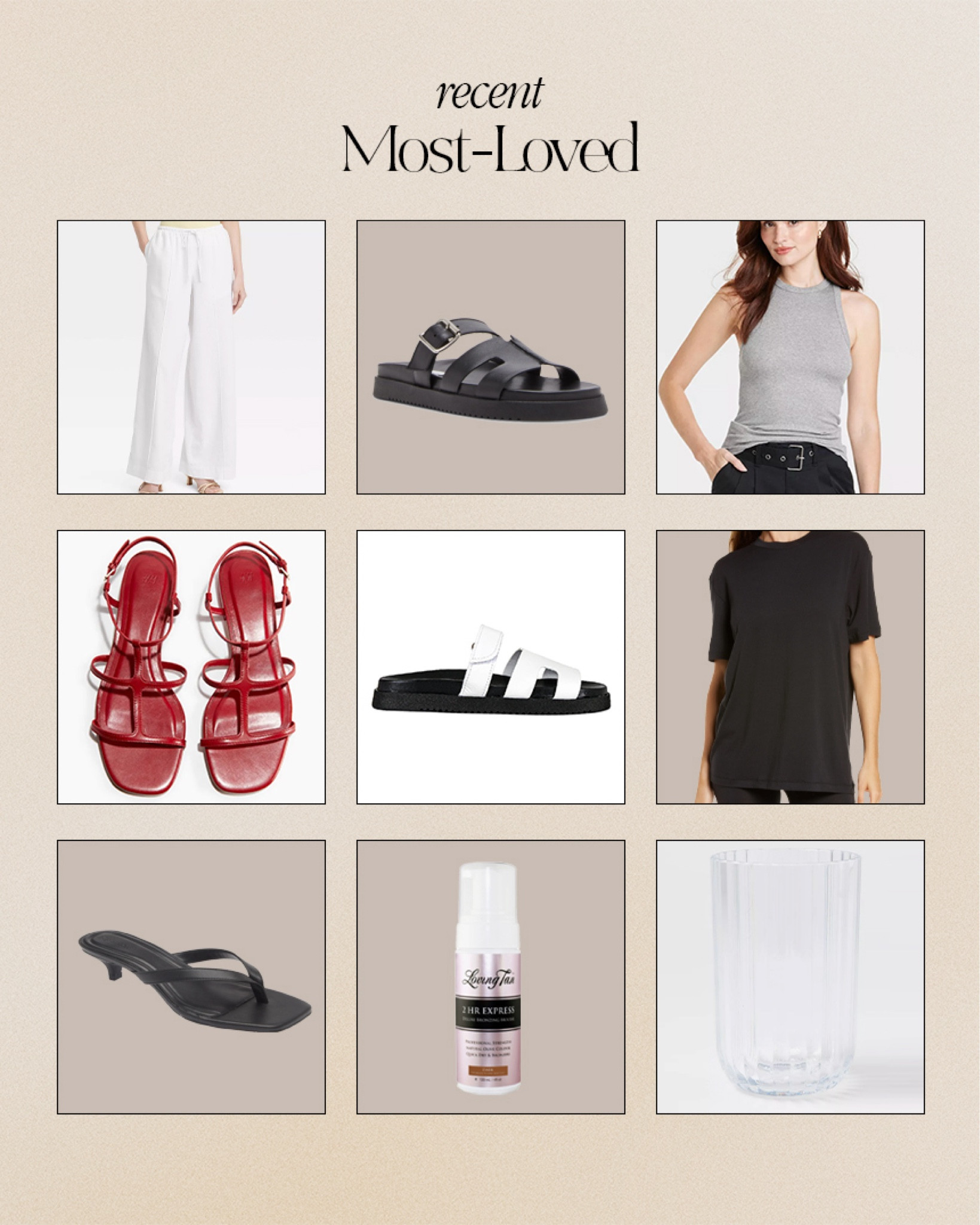 Recent most loved!