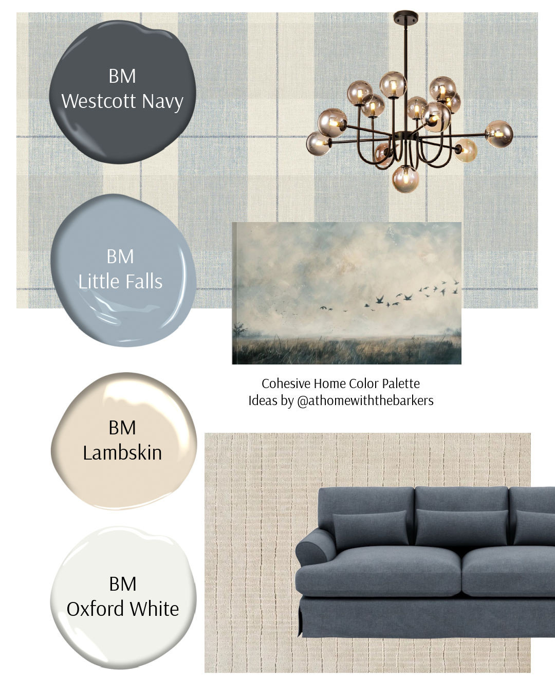 DIY home decorating, blue, navy and cream. 

 

#LTKHome