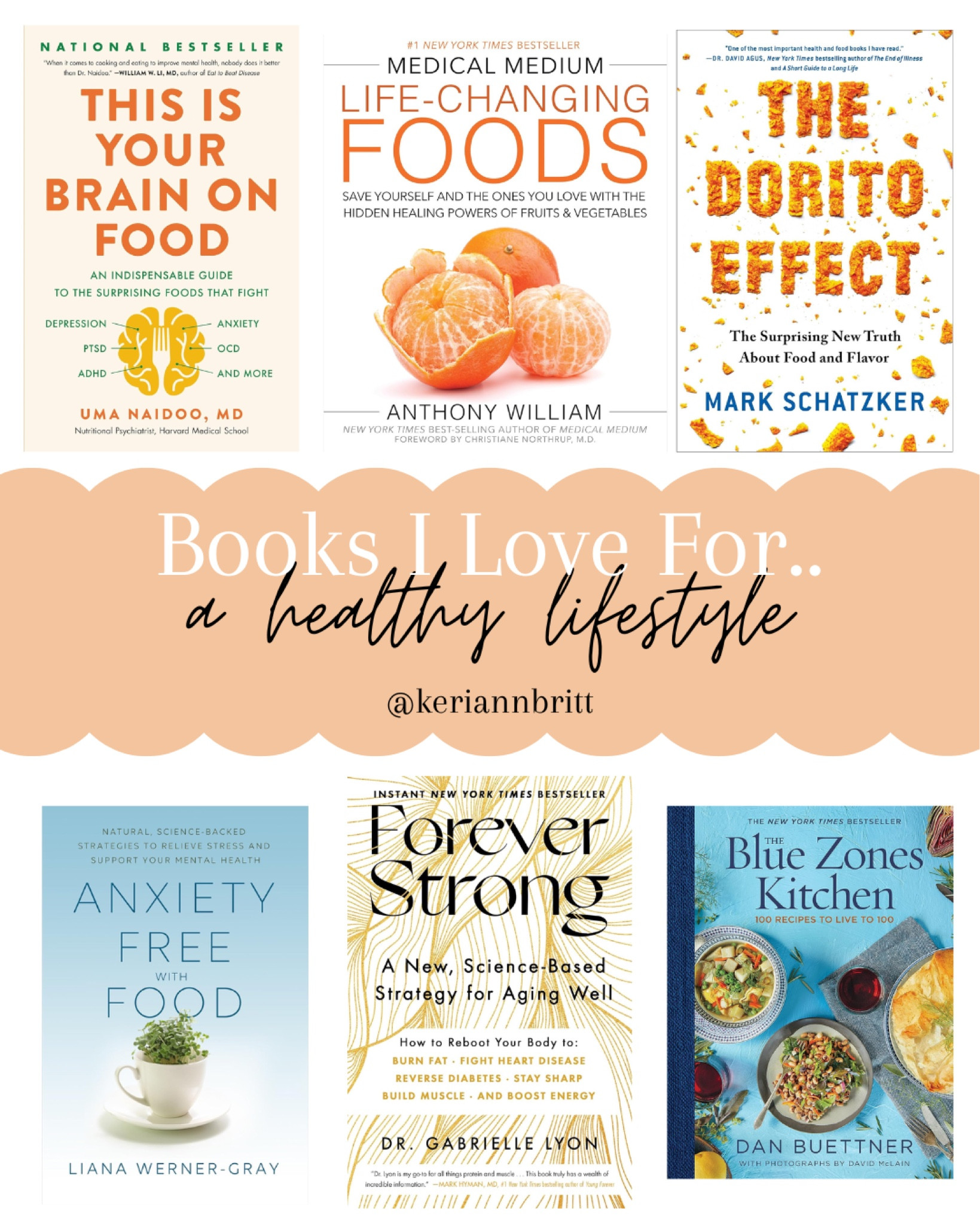 Books I Love for Healthy Living and Lifestyle Changes 

#LTKfitness #LTKActive #LTKhome