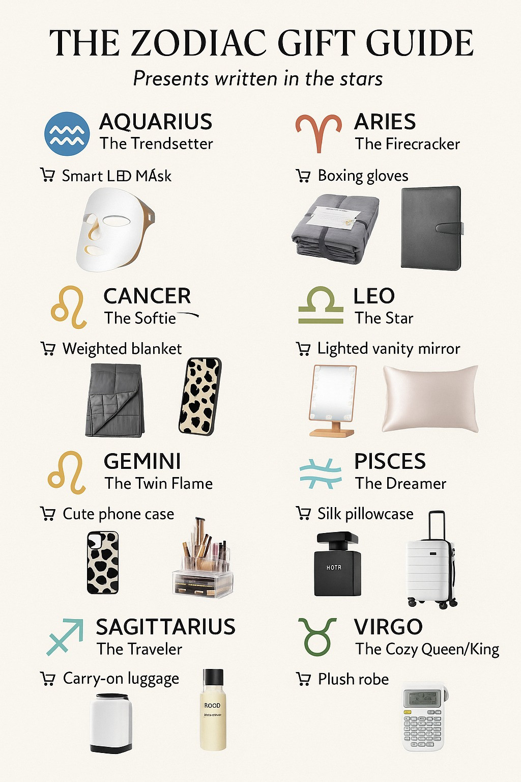 Struggling to find the perfect present? I've curated a personalized gift guide for every single sign! Give them something truly aligned with their zodiac personality. Shop all the star-worthy finds on my LTK! 
#LTKgiftguide #ZodiacSigns #AstrologyGifts #PersonalizedGifts #GiftIdeas #GiftsForHer #GiftsForHim #Horoscope #ShopTheStars #ZodiacStyle #GiftsBySign 

 #LTKGiftGuide #LTKdayinmylife #LTKstorytime