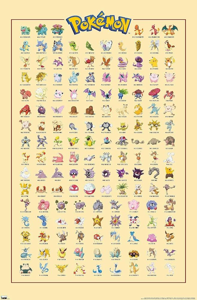 Trends International Pokémon - Kanto Grid Wall Poster, 22.375" x 34", Unframed Version | Amazon (US)