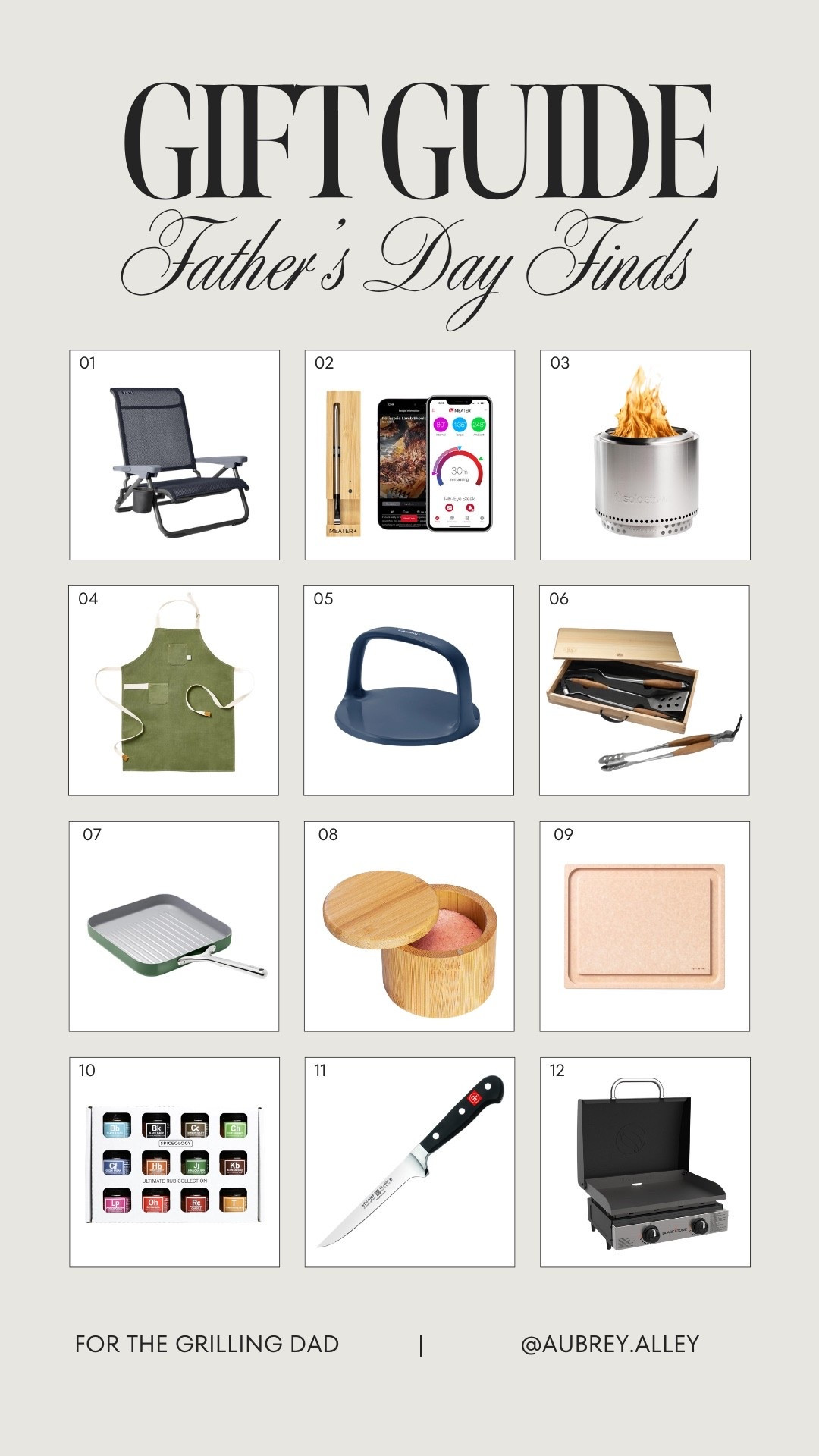 gifts for the special man in your life (for the grill master)

#LTKMens