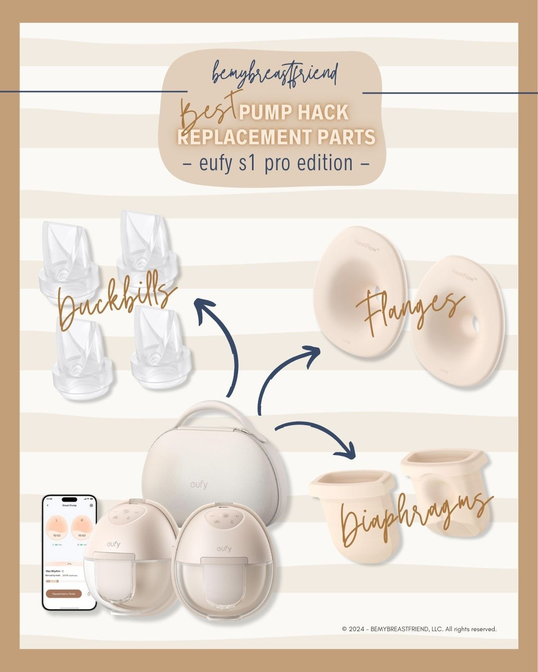Best Pump Hack Replacement Parts | Eufy S1 Pro
 

 #LTKBaby