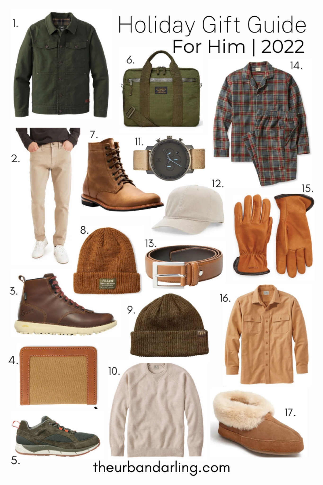 Holiday gift ideas for the “him” in your life! 🤎

#LTKGiftGuide #LTKmens #LTKHoliday