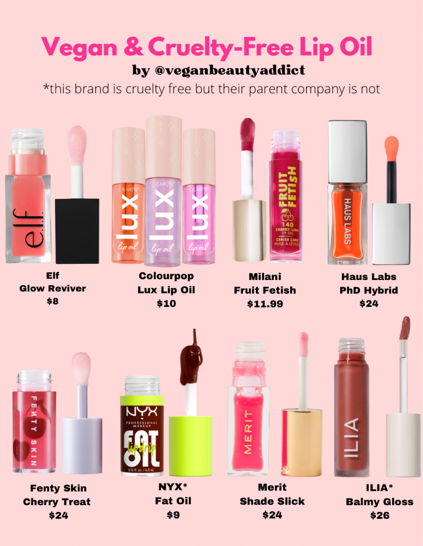 Vegan and Cruelty-Free Lip Oils! 🐇🌱 In addition to being cruelty free (no animal testing) these are all vegan as well! If you are still looking for more options, I have a full blog post on my website. Do you see any of your favorites? A lot of these are available at stores such as Target, Ulta, Walmart, Sephora, and more! 

Elf Glow Reviver
Colourpop Lux Lip Oil
Milani Fruit Fetish
Haus Labs PhD Hybrid
Fenty Skin Cherry Treat
NYX* Fat Oil
Merit Shade Slick
ILIA* Balmy Gloss 

*these brands are cruelty free, but owned by a parent company that tests on animals

#crueltyfreeskincare #sephora #ulta #skincare #lipoil #crueltyfree #vegancreator #vegansofig #veganbeautyaddict #veganbeautyreview #veganmakeupshare #saveralph #leapingbunny #crueltyfreeinternational #affordableskincare  #targetfinds #veganmakeup #wakeupandmakeup Cruelty Free Skincare, Makeup, Vegan Skincare, Affordable Skincare, Drugstore Beauty, Not Tested on Animals

#LTKfindsunder50 #LTKfindsunder100 #LTKbeauty