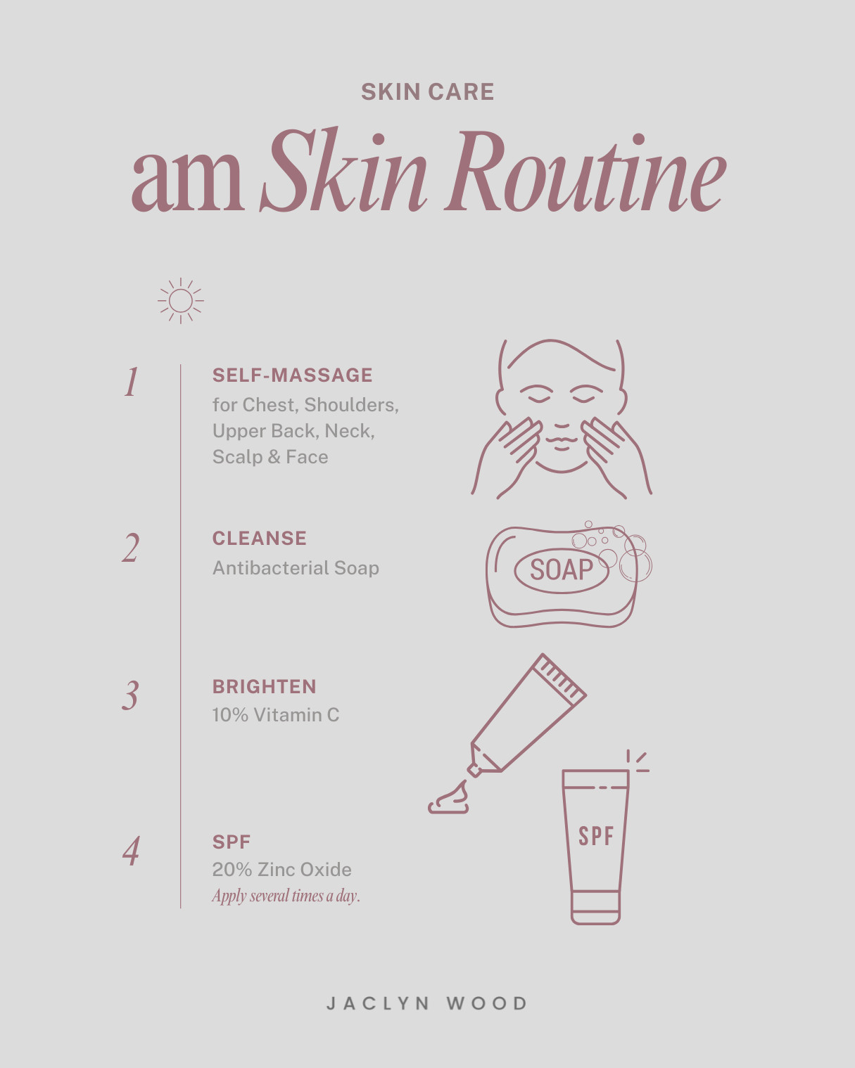 Simple, daily 4-step morning skin care routine 

 #LTKActive #LTKFindsUnder50 #LTKBeauty