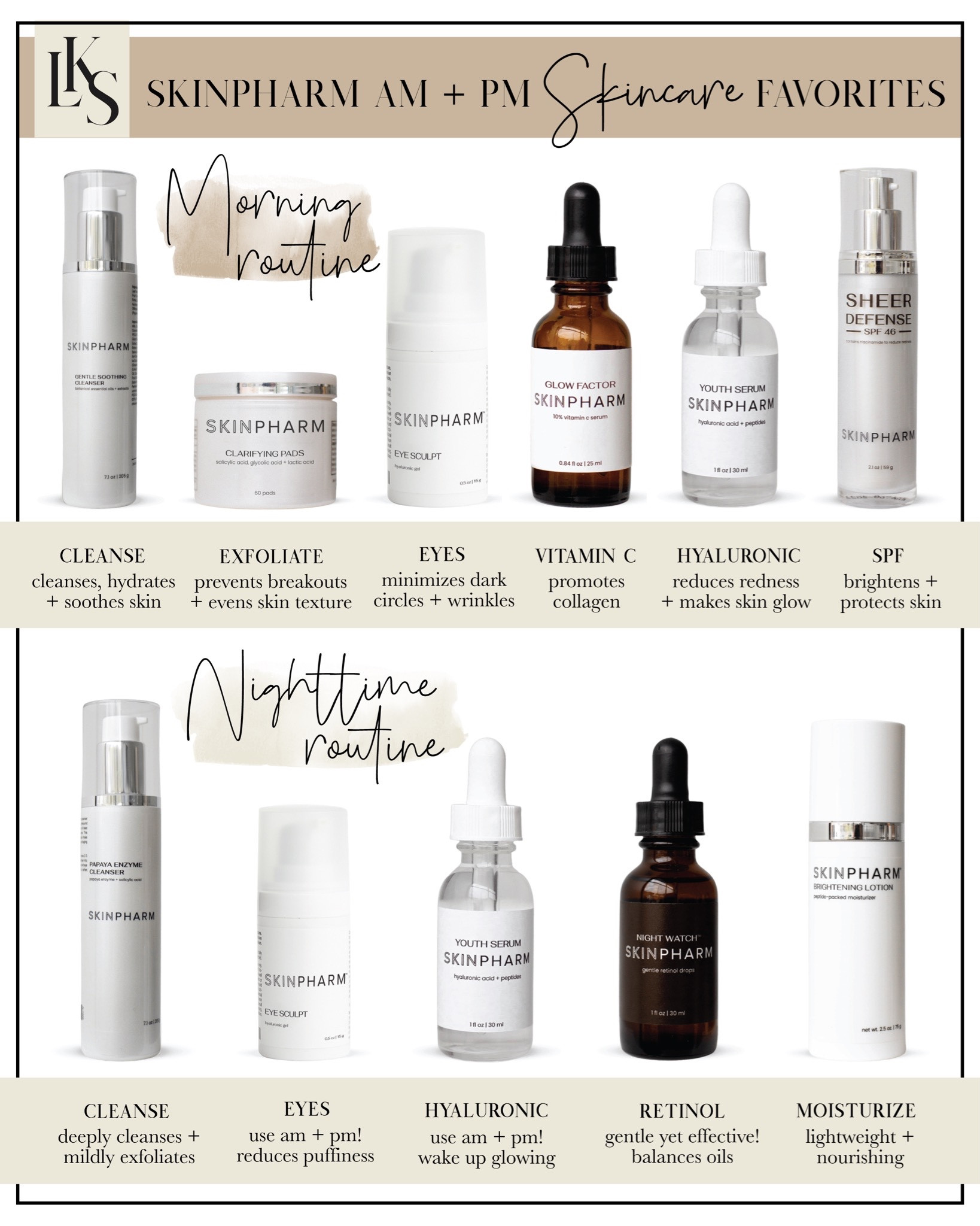 15% off sitewide on @skinpharm 🚨 im obsessed w/ this brand especially the sunscreen + serums!! 

#LTKfindsunder100 #LTKbeauty #LTKsalealert