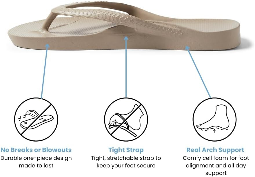 Amazon.com | Archies Arch Support Flip Flops, Men & Women, Black, US Men's 4/Women's 5 | Flip-Flo... | Amazon (US)