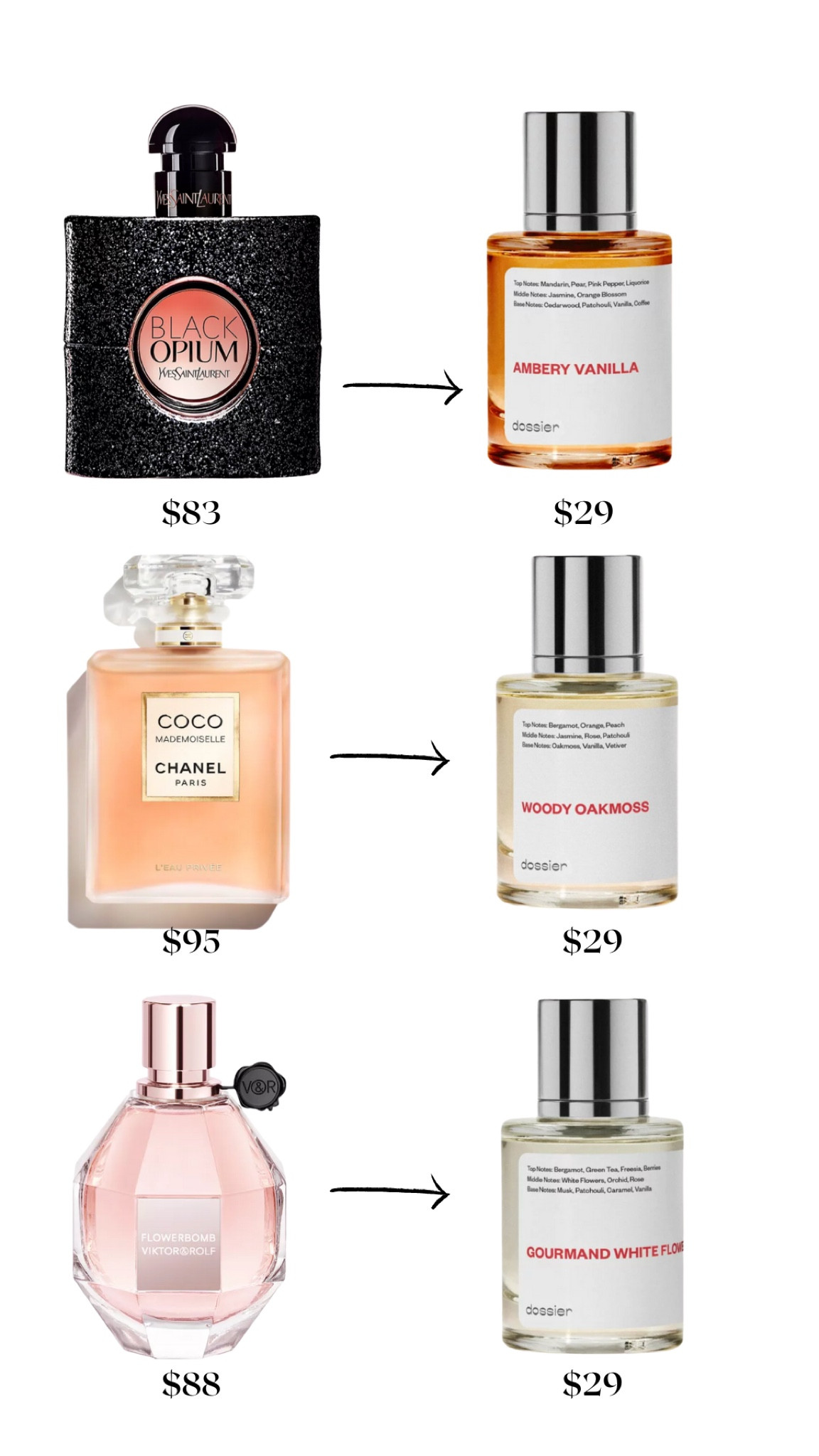 Coco Chanel Perfume Dossier.co and Its Best Fragrances - Blog Halt
