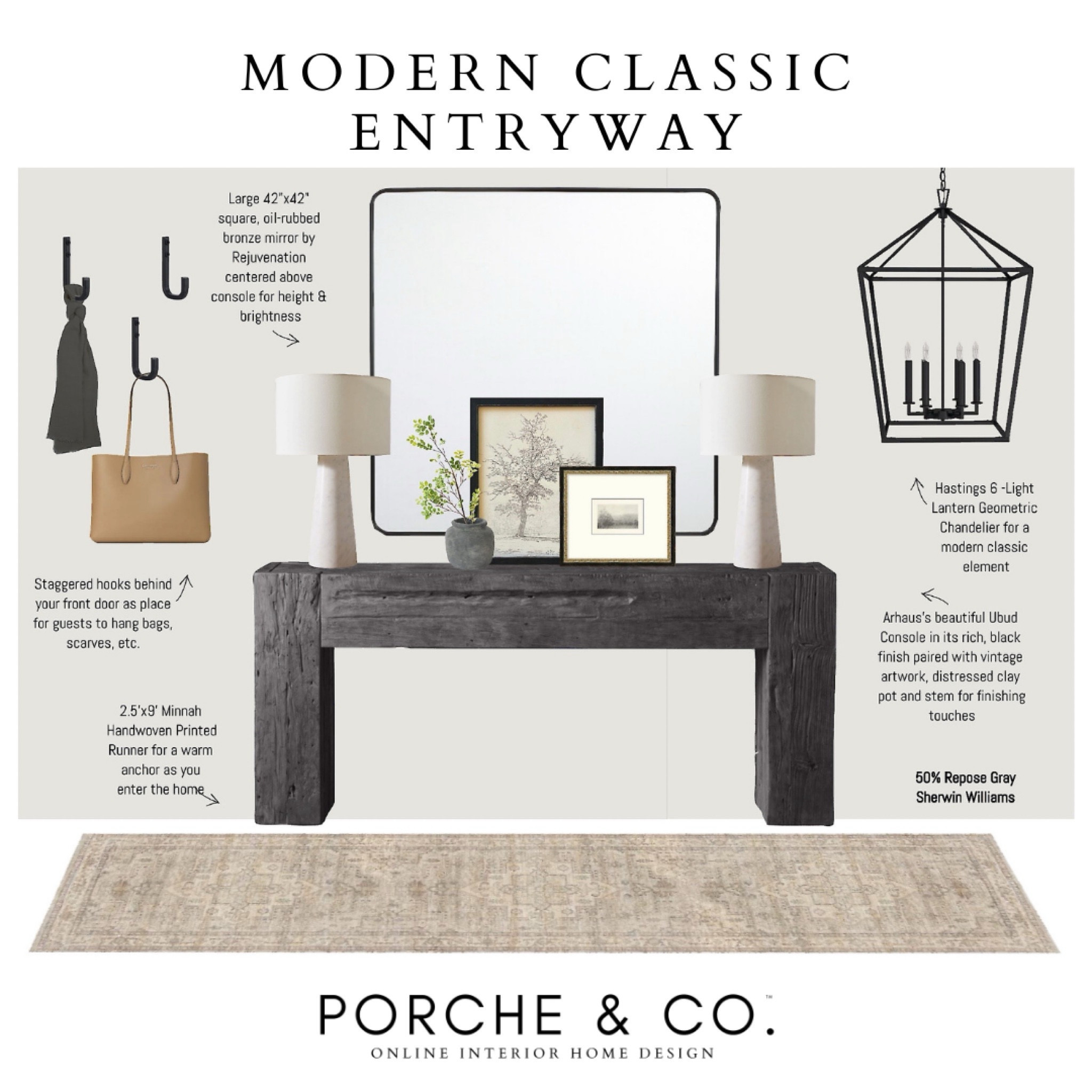 Entryway mood board, entryway inspo, entryway design ideas, neutral entryway
#moodboard #visionboard #porcheandco


#LTKHoliday #LTKSeasonal #LTKHome