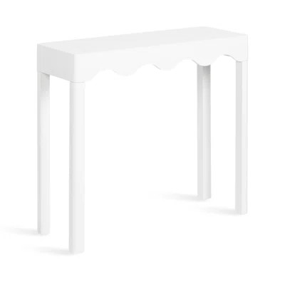 Access to this page has been denied | Wayfair North America