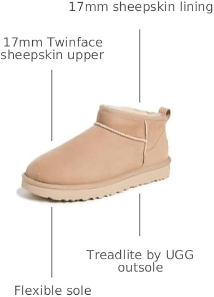 UGG Women's Classic Ultra Mini Boot | Amazon (US)