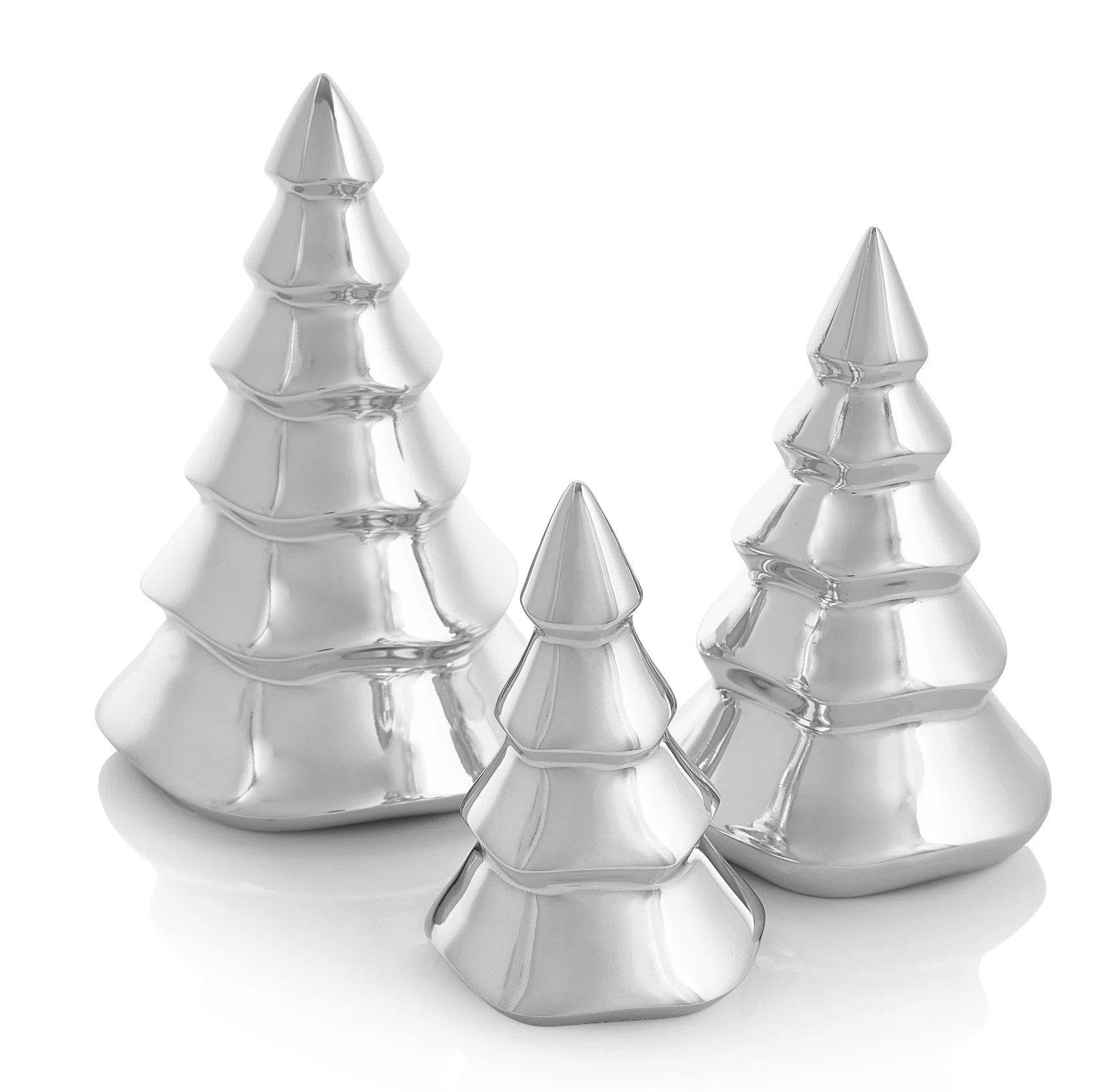 Customer Reviews | Perigold