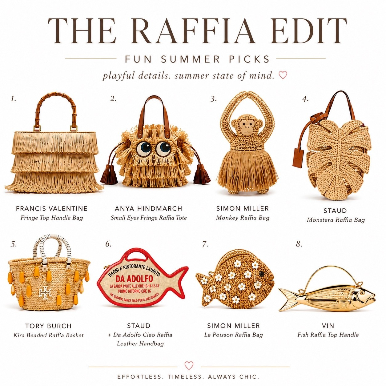 Fun bags are having a moment this summer, and I’m fully embracing it. 🐠☀️

From fish-shaped handbags to playful raffia designs and statement pieces, these are the bags that instantly elevate a simple summer outfit. They’re conversation starters, vacation-ready, and the easiest way to add personality to your wardrobe.

If your style leans classic like mine, a fun bag is the perfect way to experiment without stepping too far outside your comfort zone.

#LTKTravel #LTKSeasonal