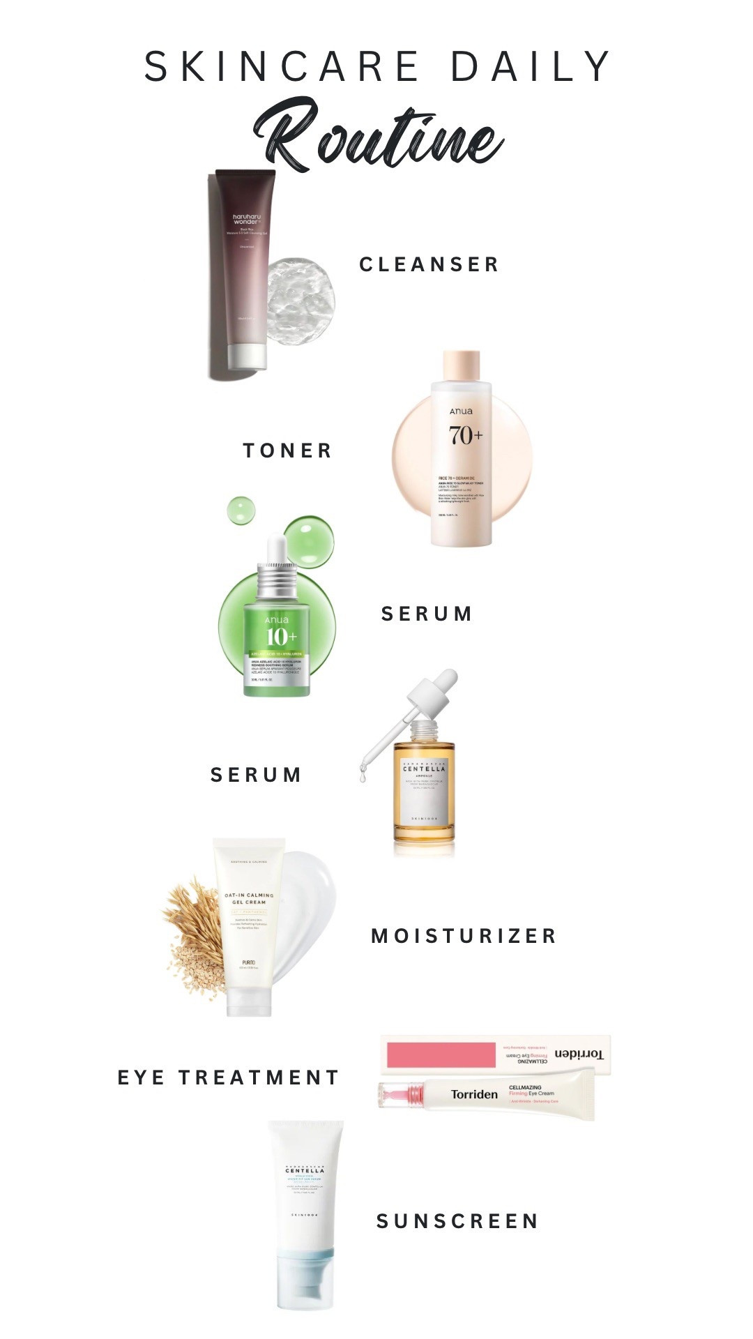 Current favorite Kbeauty skincare! 

#LTKBeauty