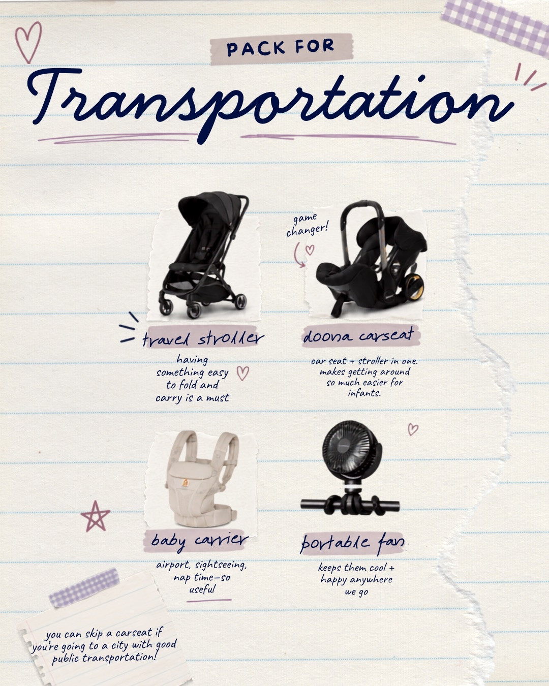 MUST HAVES FOR TRAVELING WITH KIDS, TRAVELING WITH BABIES

#LTKTravel #LTKBaby #LTKKids