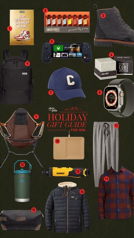 Holiday Gift Guide: For Him 

#LTKHoliday #LTKSeasonal #LTKmens