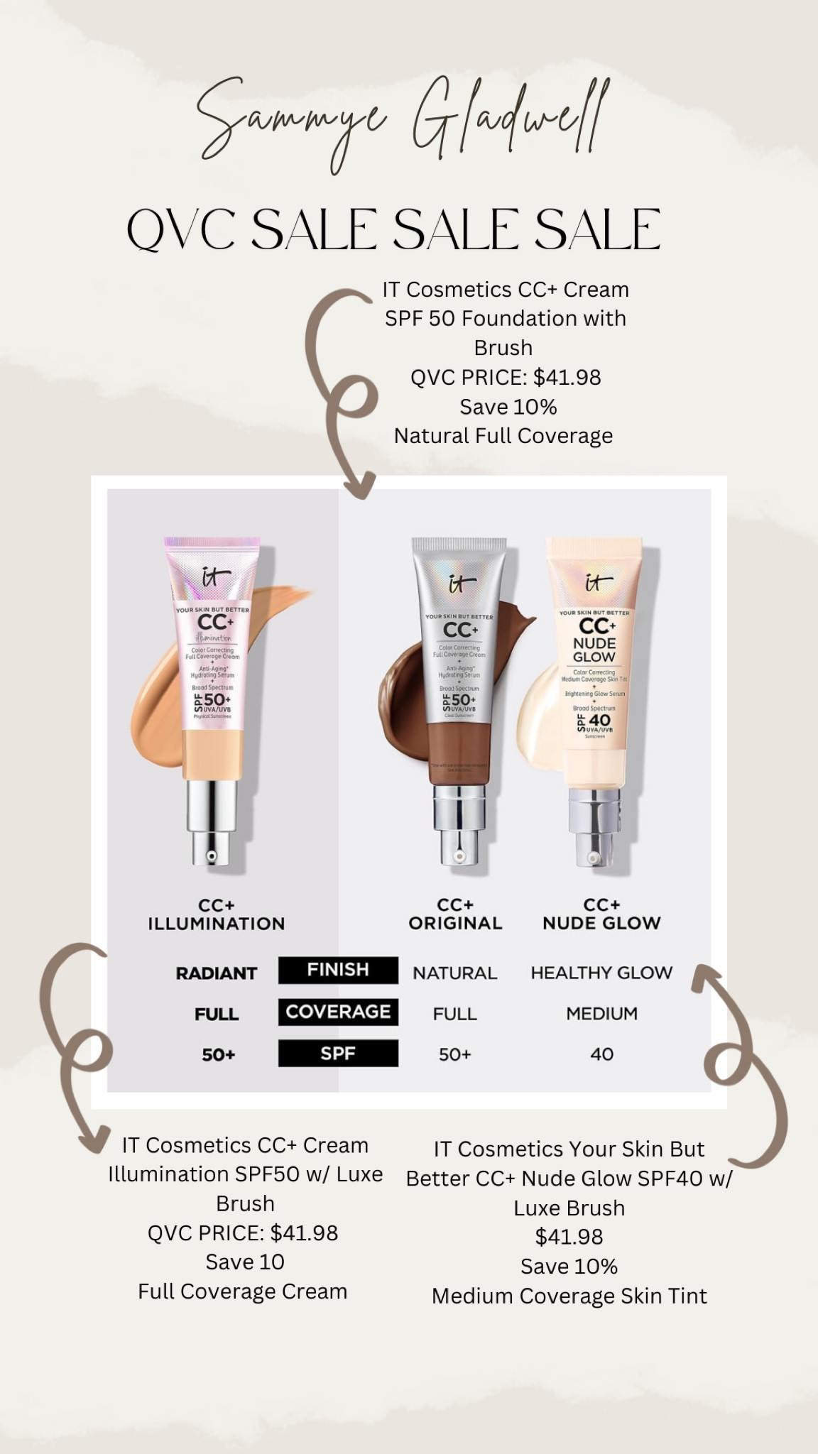 All different coverage for what you need! My fav is the cc natural full coverage for my redness, such a good deal rn includes the brush on QVC 

#LTKFindsUnder50 #LTKSaleAlert #LTKBeauty