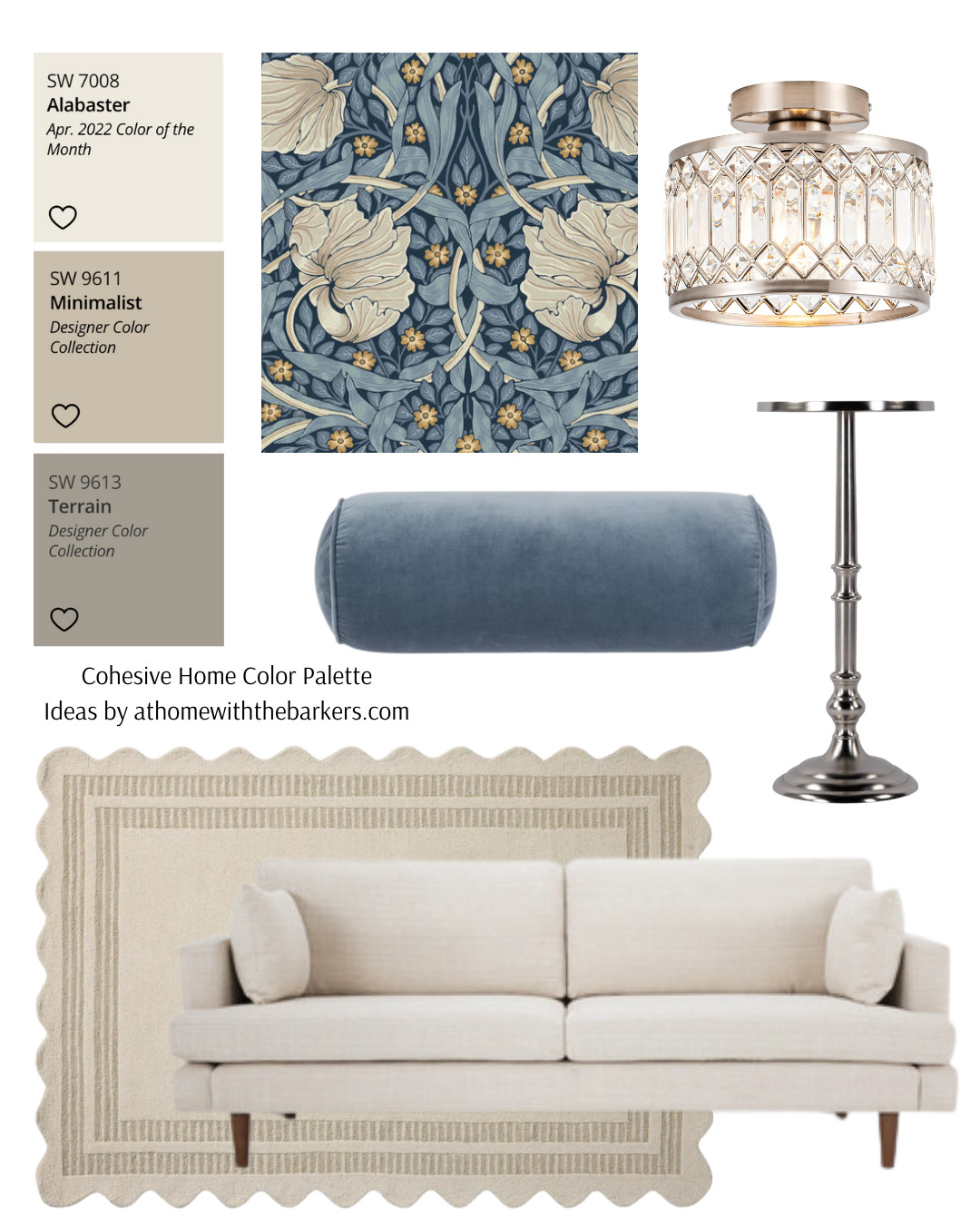 DIY home decorating 

 #LTKHome