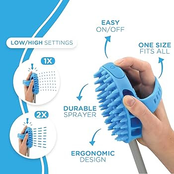 Aquapaw 4 in 1 Dog Bath Brush Pro for Dog Washing, Scrubbing, Massaging & Grooming | As Seen on S... | Amazon (US)