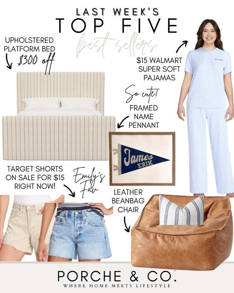 ✨Last Week’s Top 5 Best Sellers✨
Such a fun mix this week — cozy home finds + everyday favorites you all loved 🤍

🛏️ Upholstered Platform Bed ($300 off) – A timeless, neutral piece with beautiful texture… and such a good deal right now.
🩵 $15 Walmart Super Soft Pajamas – So comfy and cute — an easy everyday favorite.
🎀 Framed Name Pennant – The sweetest personalized touch for a bedroom or playroom.
👖 Target Shorts ($15 on sale) – Emily’s fav! The perfect go-to for warm weather.
🪑 Leather Beanbag Chair – Cozy, stylish, and such a fun statement piece for a bedroom or lounge space.

Tap to shop these best sellers before they’re gone ✨

#porcheandco #LTKhome #targetstyle #walmartfinds #amazonhome #cozyhome #neutralstyle #homeinspo