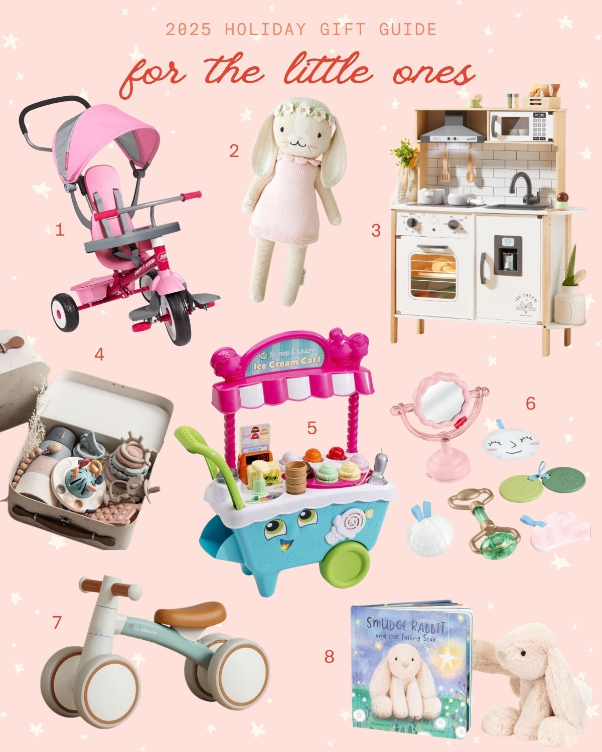 Holiday gift ideas for the little ones in your life 🧸🎁

#LTKGiftGuide #LTKKids #LTKBaby