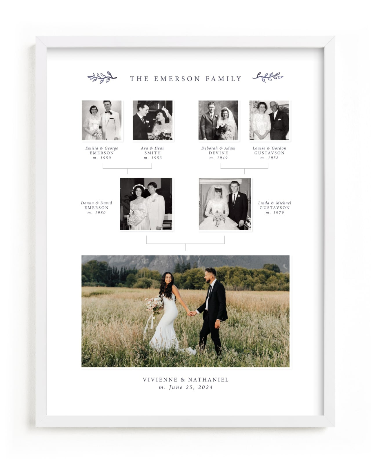 Generations of Love | Minted