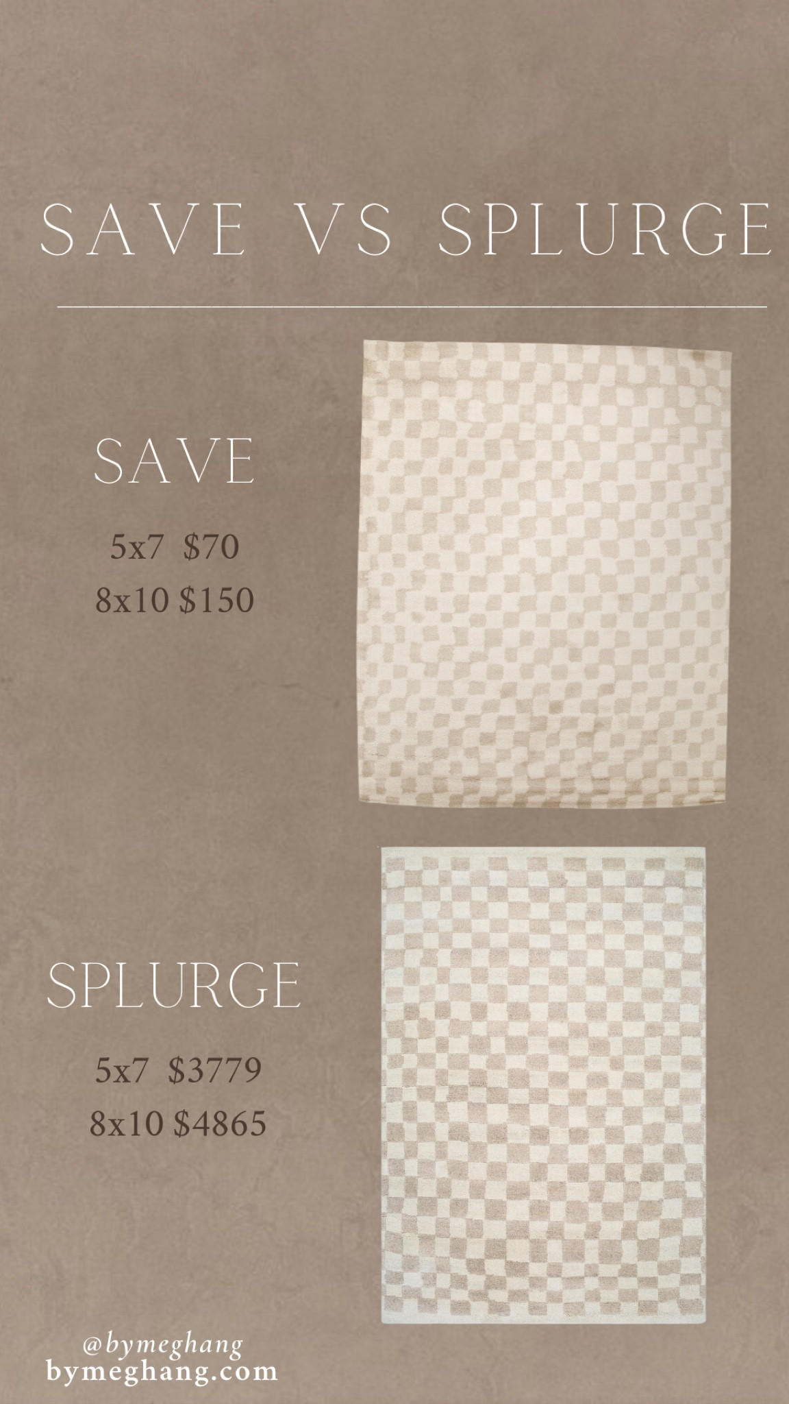 Still can’t believe this amazing deal on these checkered rugs! 

#LTKhome