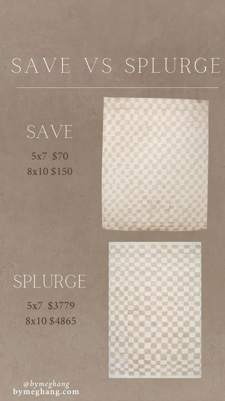 Still can’t believe this amazing deal on these checkered rugs! 

#LTKhome