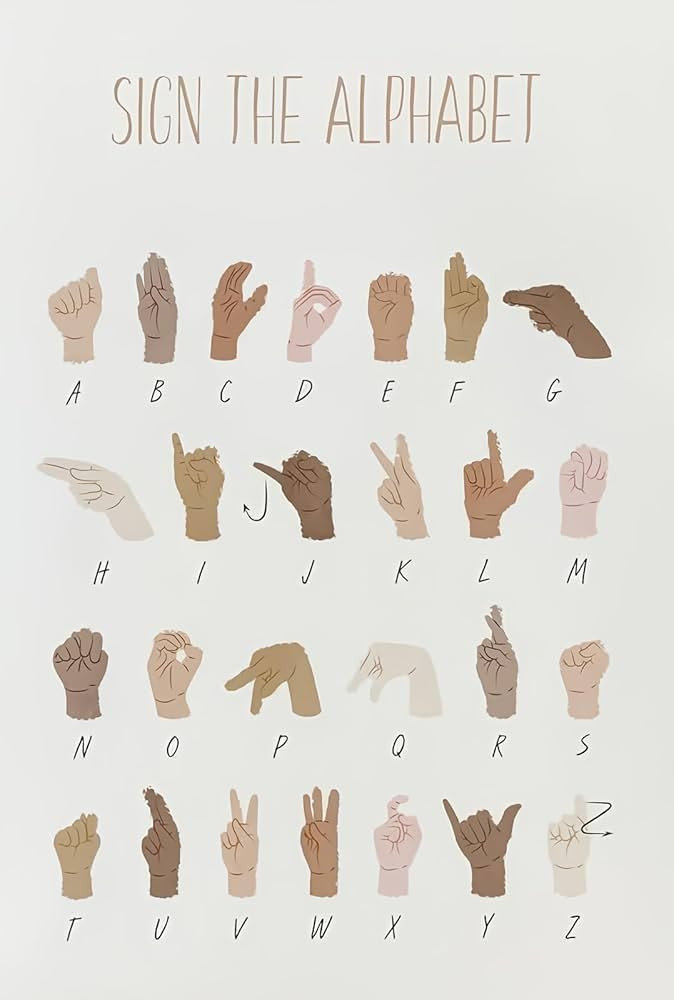 Vintage Tin Sign ASL American Sign Language Alphabet Educational s ABC Playroom Wall Art Boho Cla... | Amazon (US)