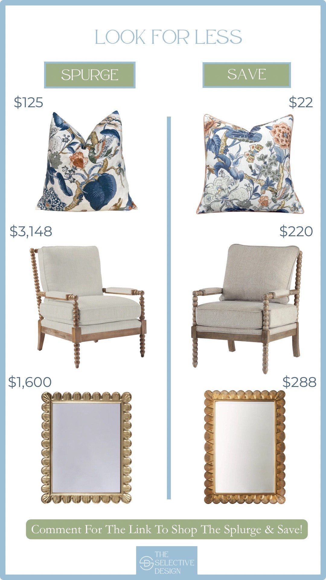 Classic home decor look for less! Will you splurge or save on these classic grandmillennial finds? 

Affordable home decor | shop the dupe | home decor dupe | high and low budget | home decor look for less | affordable bed | Serena and lily dupe | Serena and lily look for less

#LTKHome #LTKSaleAlert