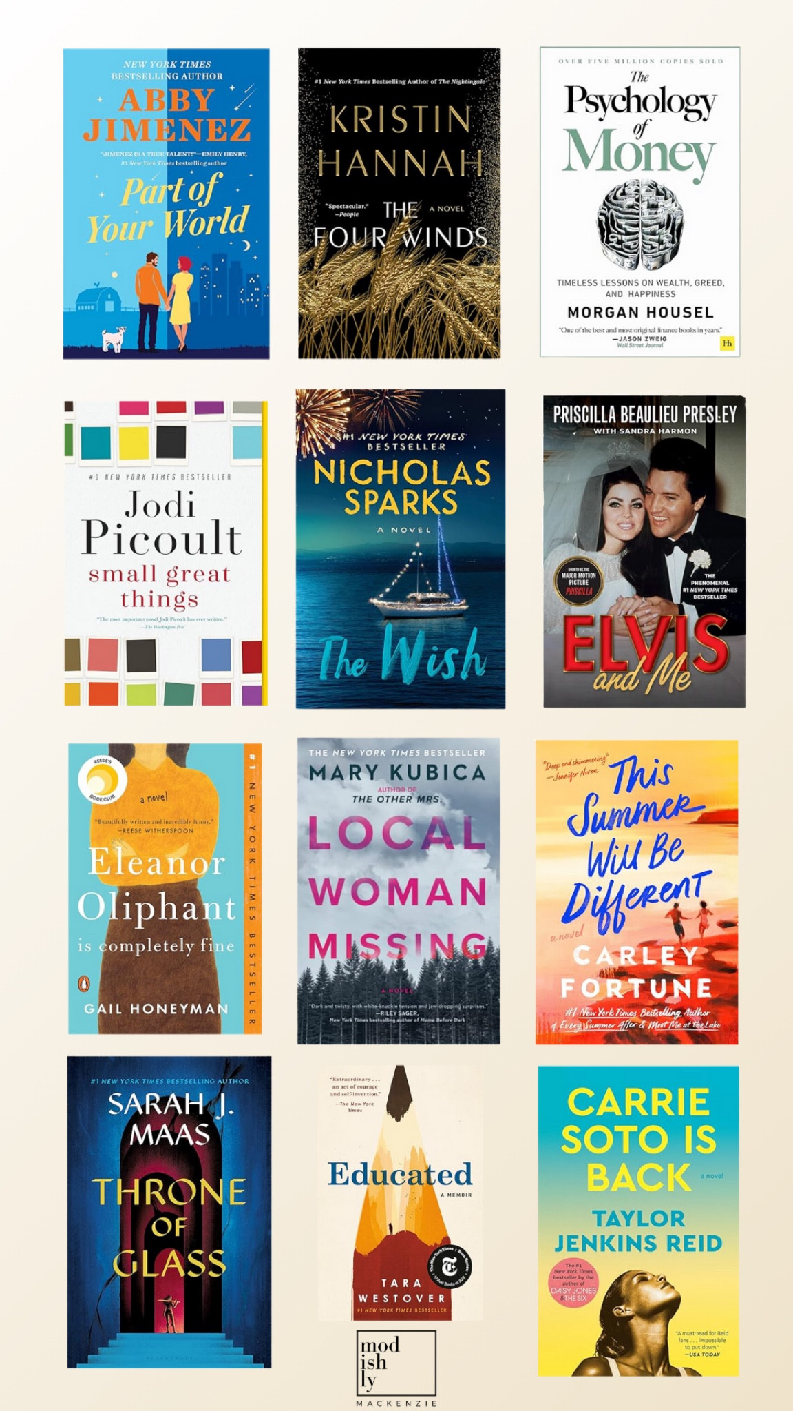 amazon book sale!! #books #reader

#LTKSaleAlert