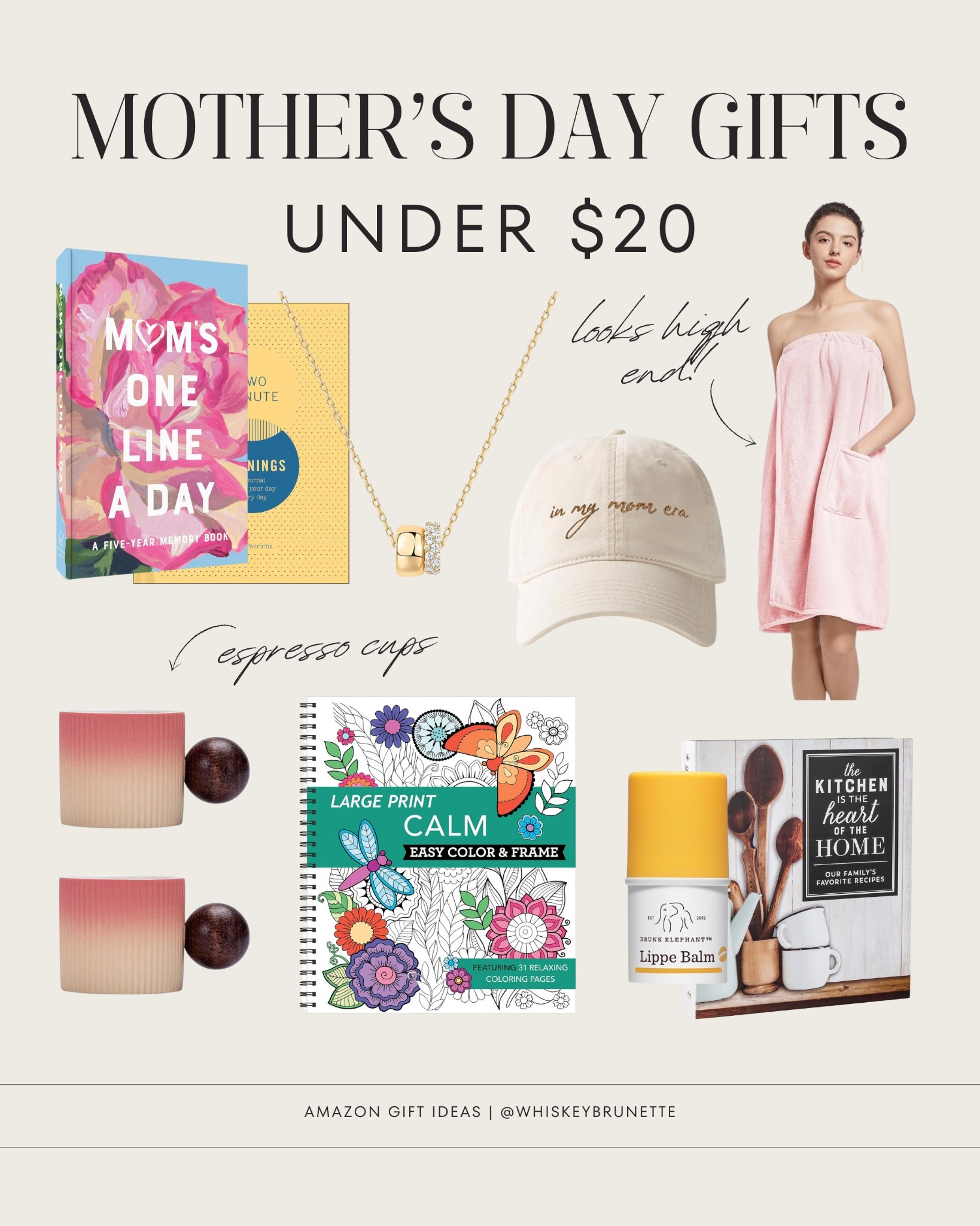 Mother’s Day Gift Ideas Under $20 from Amazon 

#LTKParties #LTKGiftGuide #LTKFamily