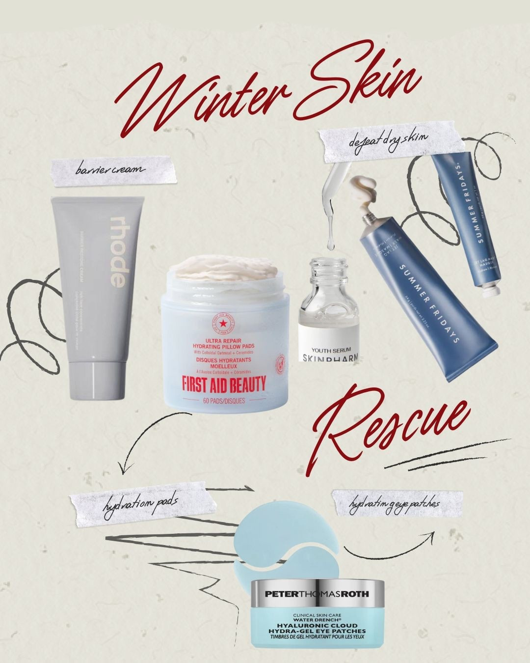 Winter skin rescue products 