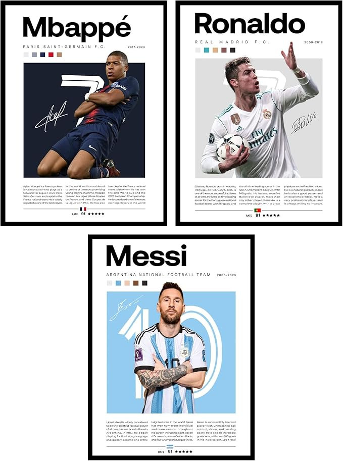 BigWig Prints Soccer Posters for Boys Bedroom - Soccer Player Posters, Decor for Boys Room, Lione... | Amazon (US)