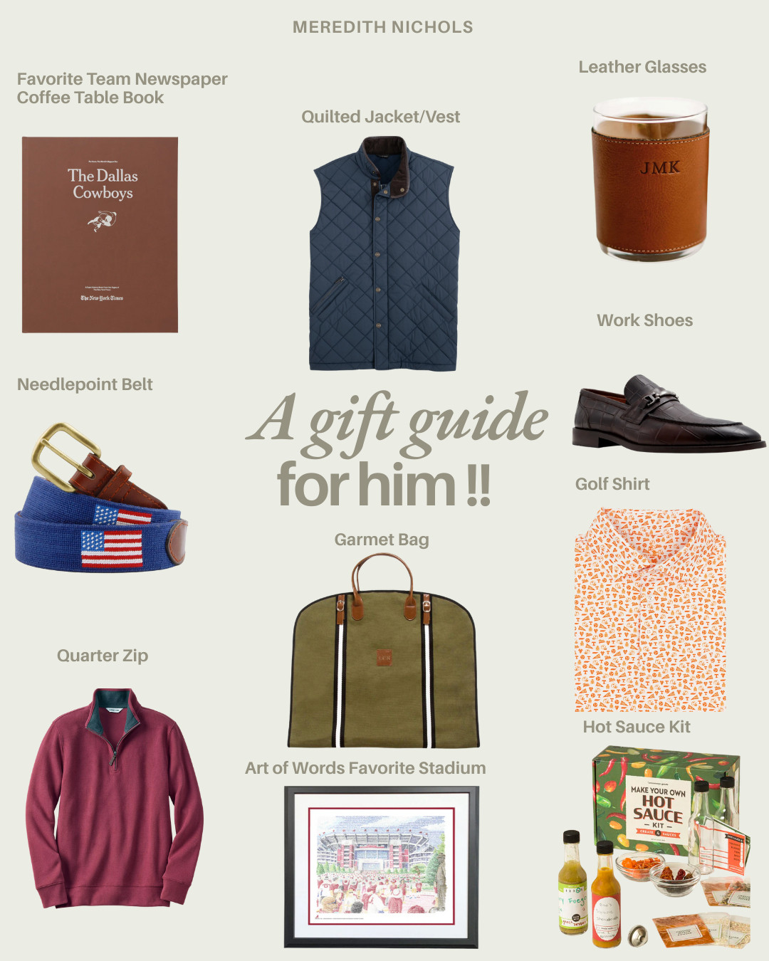  

 A gift guide for the man in your life! 

#LTKHoliday #LTKGiftGuide